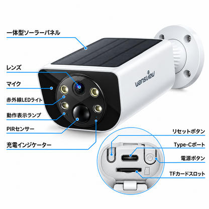 Hodo™  MIRUKA™